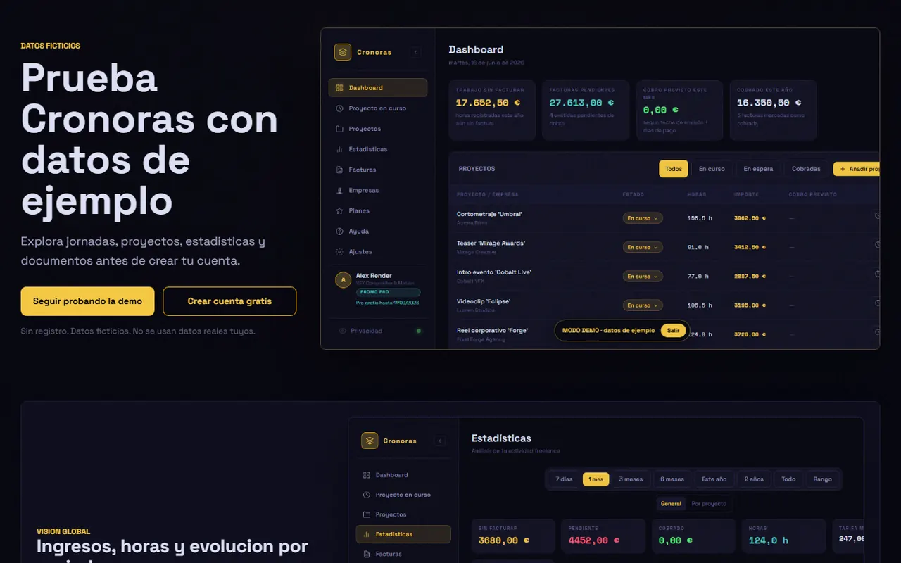 Portada de Cronoras con dashboard, proyectos, importes y estadísticas del producto.